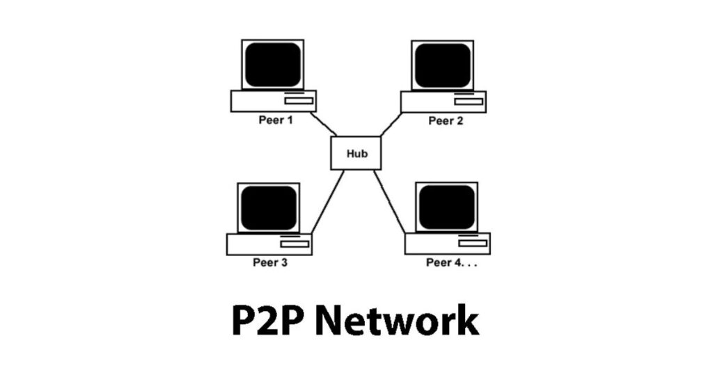 Computer Networks